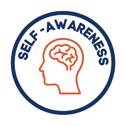 Self-awareness pillar icon