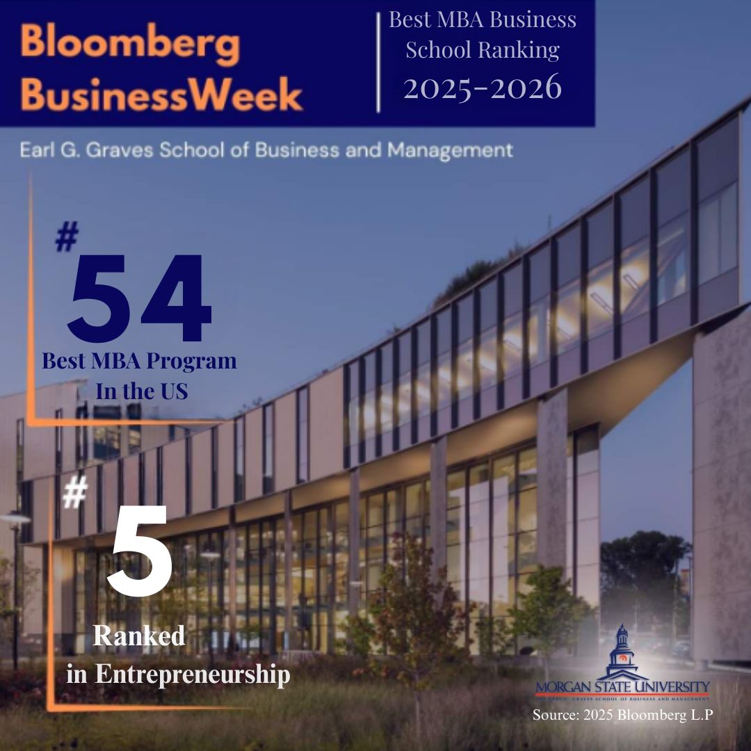 Bloomberg MBA Ranking
